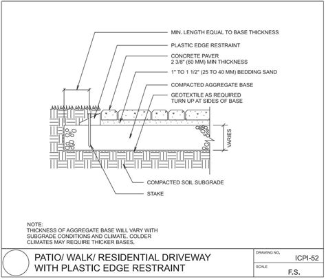 Paver Sidewalk Installation Procedure - Landscaping & Lawn Care - DIY ...