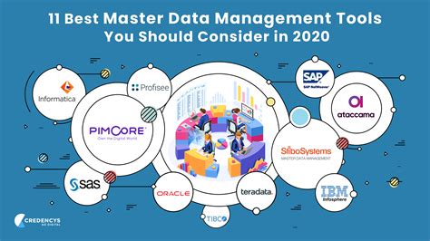 11 Best Master Data Management Tools You Should Consider