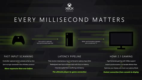 Full Xbox Series X specs unveiled - Liliputing