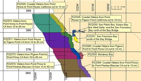 Coastal Marine Forecasts by Zone - Monterey, CA