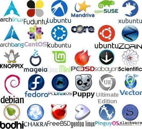 Tips and Tools to Choose or Build the Right Linux Distro for You