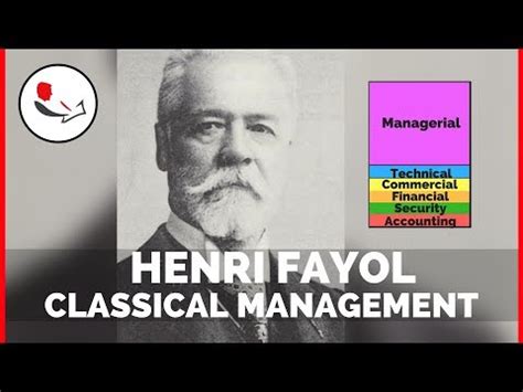 Henri Fayol Biography And His Management Principles Theory Toolshero Images