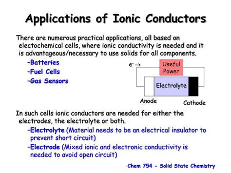 PPT - Ionic Conductivity and Solid Electrolytes I: The Basics ...