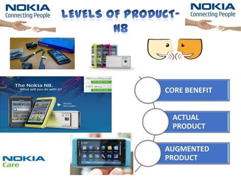 Nokia product life cycle