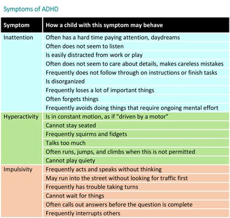 How An ADHD Simulation Can Help You Parent A Child With ADHD | Betterhelp