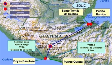 Puertos de Guatemala - Guatemala mi país