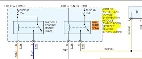 Where Is the Fuel Pump Relay Located?