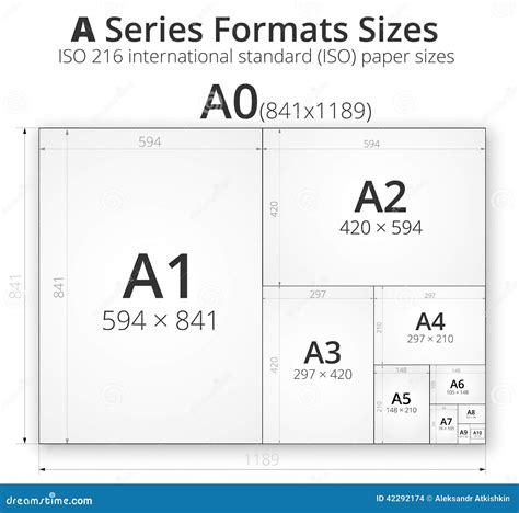 Ejemplo Con El Tamaño Del Papel Del Formato A Ilustración del Vector - Imagen: 42292174