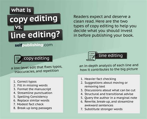 What is Copy Editing?: The Ultimate Copy Editing Guide