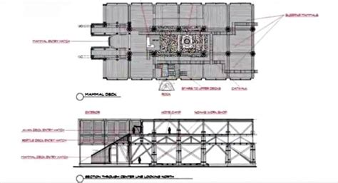 Here's the floor plan for #Noah's #Ark. According to production ...