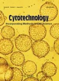 Tissue culture: the unrealized potential | SpringerLink