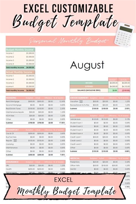 Excel Budget Template Dave Ramsey Budget Template Digital | Etsy