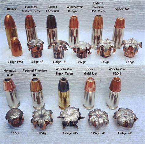 Fired bullet shape comparisons - photo - HomemadeTools.net