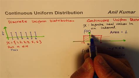 Continuous Uniform Distribution Example and Concept - YouTube