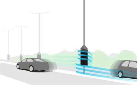 New wind turbine harvests the energy from passing traffic