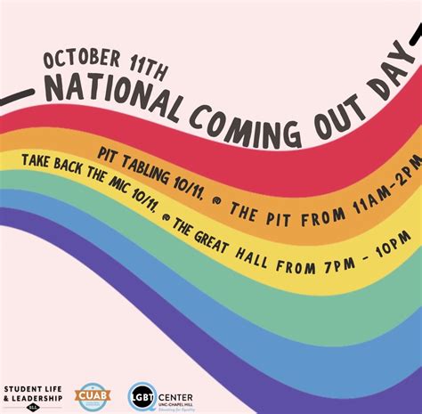 National Coming Out Day 2022 - LGBTQ Center