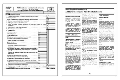 2021 Schedule 1 Form and Instructions (Form 1040)