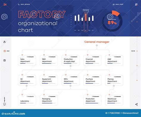 Company Organization Chart. Structure Of Company. Modern Vector Info ...