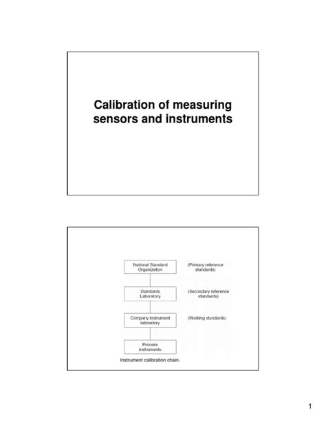 Calibration of Measuring Sensors and Instruments | PDF | Amplifier ...