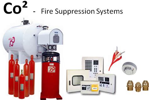 CO2 Fire Suppression Systems Design and InstallationsBoland Fire