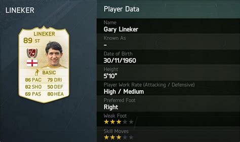 FIFA 15 adds new legends to their roster