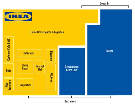 Design: layout of IKEA’s new Scotland store