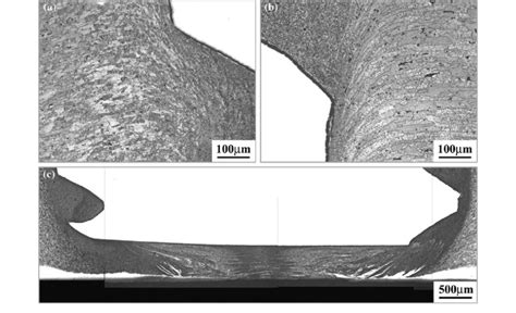 Magnified micrographs of Fig. 5(b) from position A to position C: (a ...