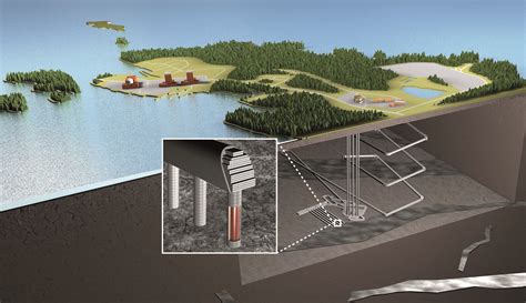 Spent Nuclear Fuel Storage and Disposal • Stimson Center