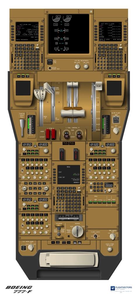 Boeing B777 Flight Deck Cockpit Training Posters by Flightvectors | Boeing B777