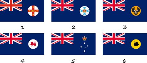 Bandera de Australia - Significado, colores e historia