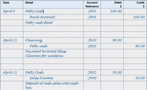 journal entries for all transactions pdf