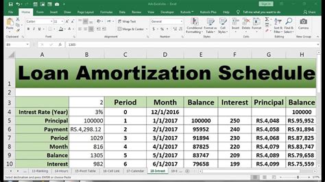 Amortization Table Excel India | Elcho Table