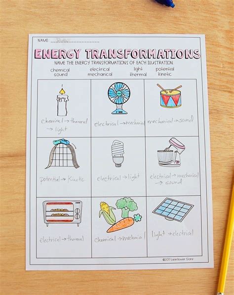 Energy Transformations Worksheet | Energy transformations, Teaching energy, Energy ...