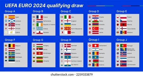 Best Euro Qualifier Design Royalty-Free Images, Stock Photos & Pictures | Shutterstock