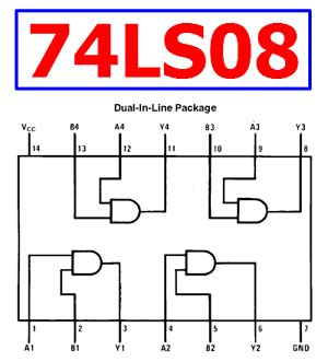 74LS08 Datasheet - Quad 2-Input AND Gates - National, TI