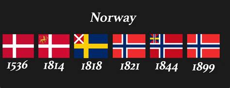 Timeline of Flags | Vexillology