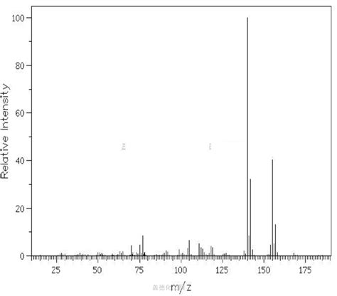 N-ETHYL-4-CHLOROANILINE 13519-75-0 wiki