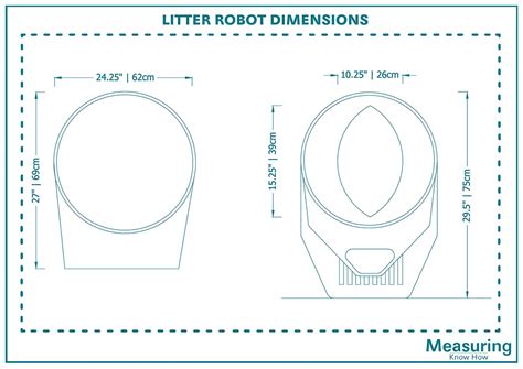 Litter Robot Dimensions and Guidelines (with Drawing) – Measuringknowhow