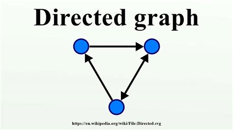 Directed graph - YouTube