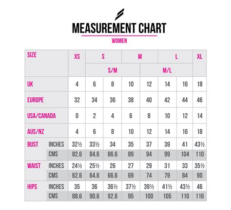 Female Measurement Chart