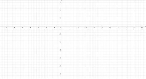 GeoGebra-Transformations 2 – GeoGebra