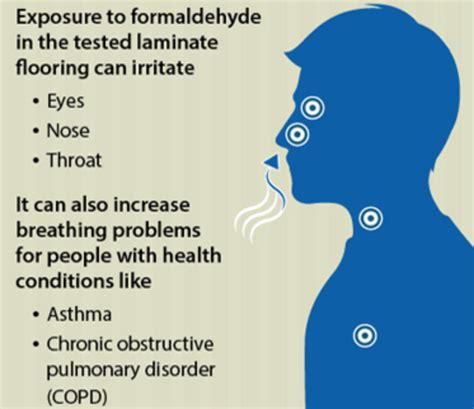 Formaldehyde in some Laminate Flooring — The InspectorNews/ Blog