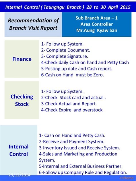 Branch visit 28-30-april-15(tng)