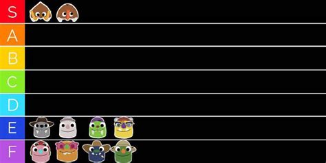 Bugsnax Relationship Tier List, 100% not biased in any way. : r/Bugsnax