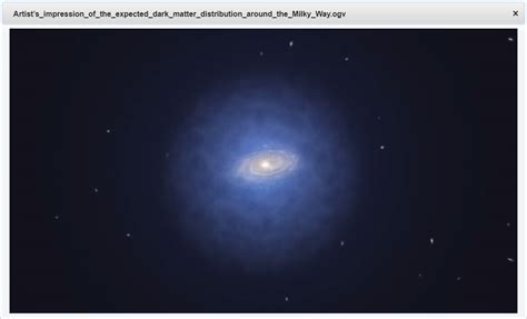 galaxies - Why does dark matter form halos? - Physics Stack Exchange