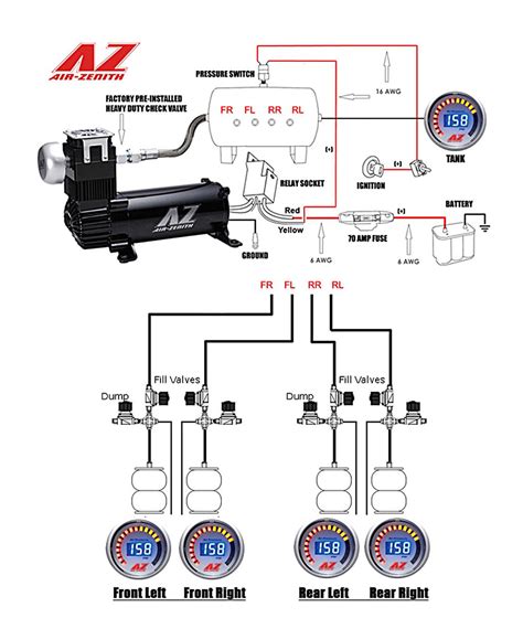 Manual Air Ride Diagram