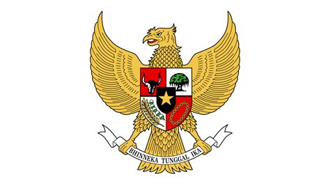 Arti dan Makna Burung Garuda Pancasila, Lambang Negara Indonesia - UICI