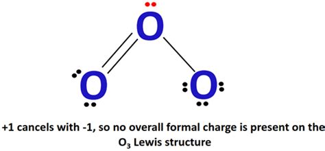 O3 Formal charge, How to calculate it with images?