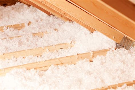 How Much Insulation Do I Need? | Insulation Expert Wisconsin