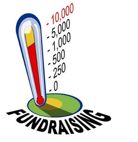 Fundraising Thermometer Clip Art - ClipArt Best